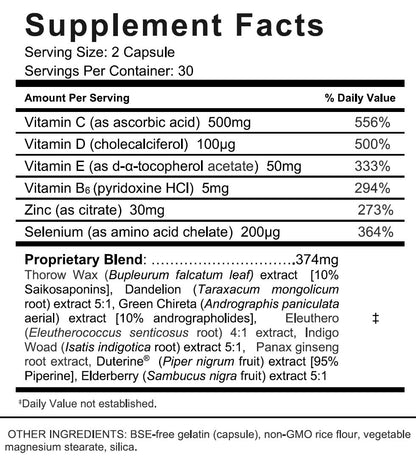 Ket Brands multi vitamins